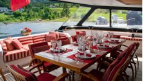 Yacht PHILOSOPHY -  Aft Deck
